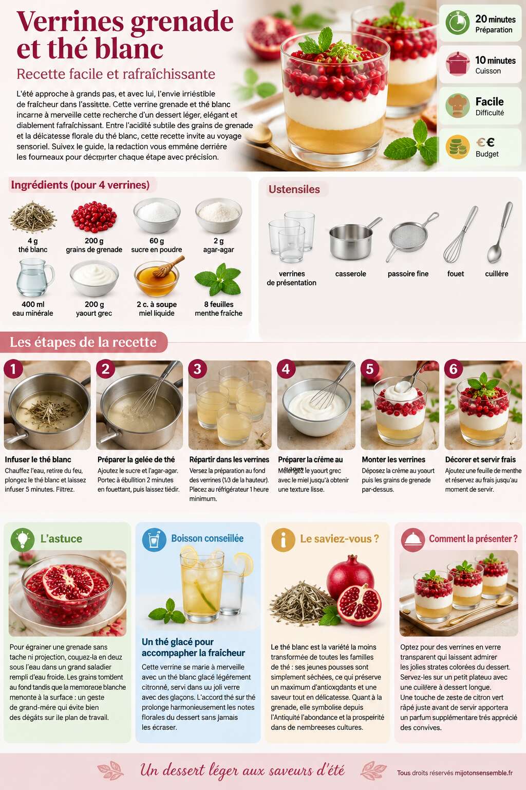 Fiche recette Verrines grenade et thé blanc : recette facile et rafraîchissante Fiche recette Verrines grenade et thé blanc : recette facile et rafraîchissante