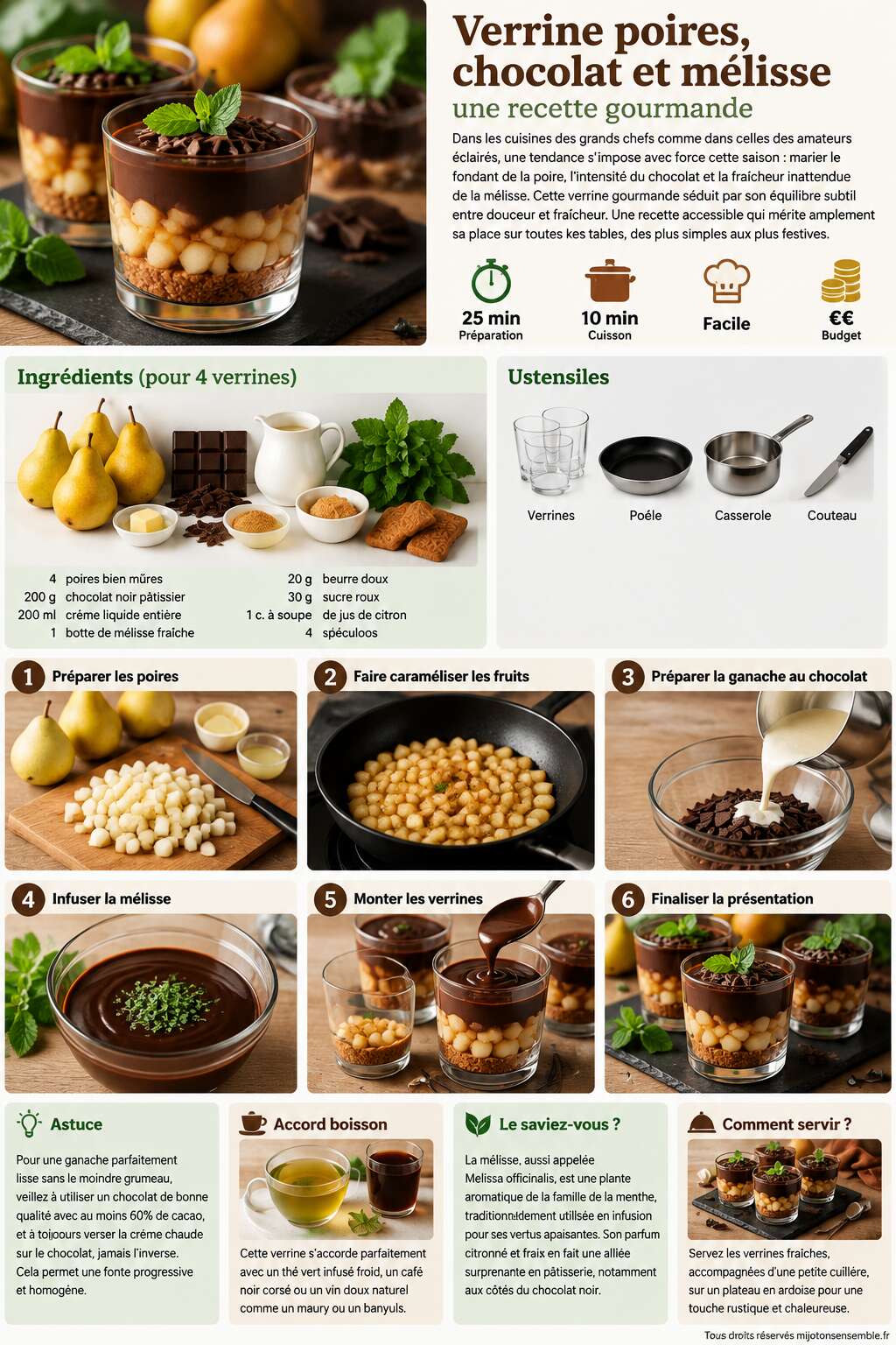 Fiche recette Verrine poires, chocolat et m&eacute;lisse : une recette gourmande