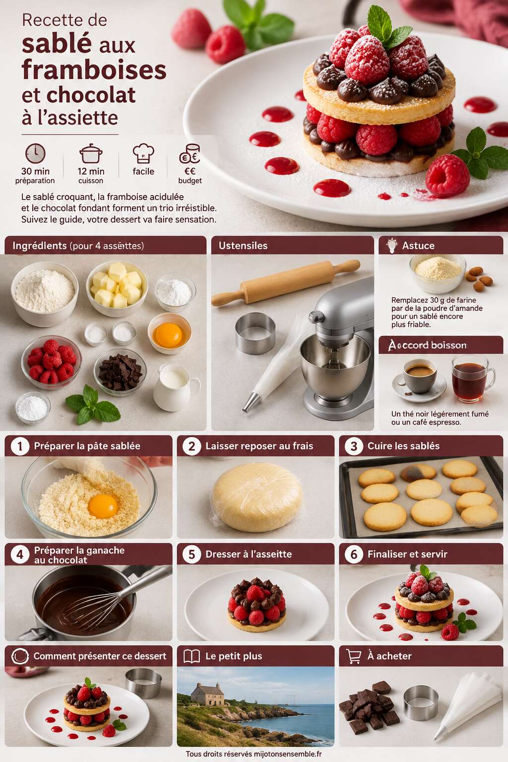 Fiche recette Recette de sabl&eacute; aux framboises et chocolat &agrave; l'assiette