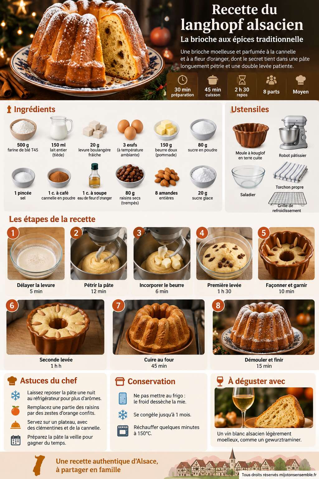 Fiche recette Recette du langhopf alsacien, la brioche aux épices traditionnelle Fiche recette Recette du langhopf alsacien, la brioche aux épices traditionnelle
