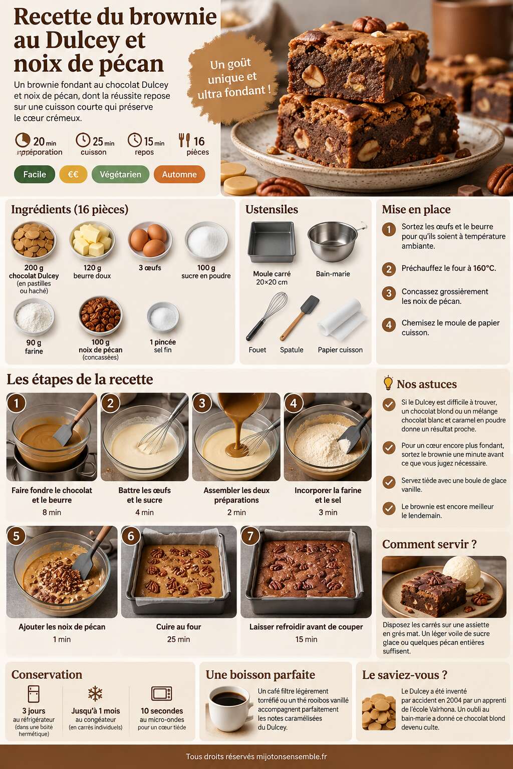 Fiche recette Recette du brownie au Dulcey et noix de pécan Fiche recette Recette du brownie au Dulcey et noix de pécan