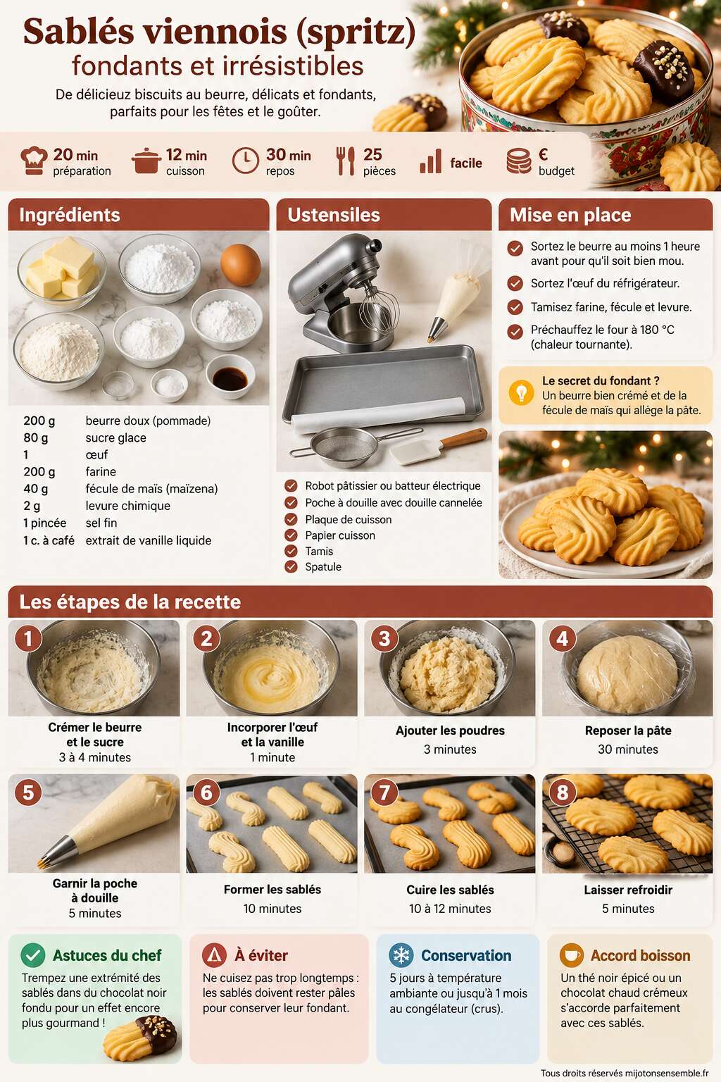 Fiche recette Recette de sabl&eacute;s viennois (spritz) fondants et irr&eacute;sistibles