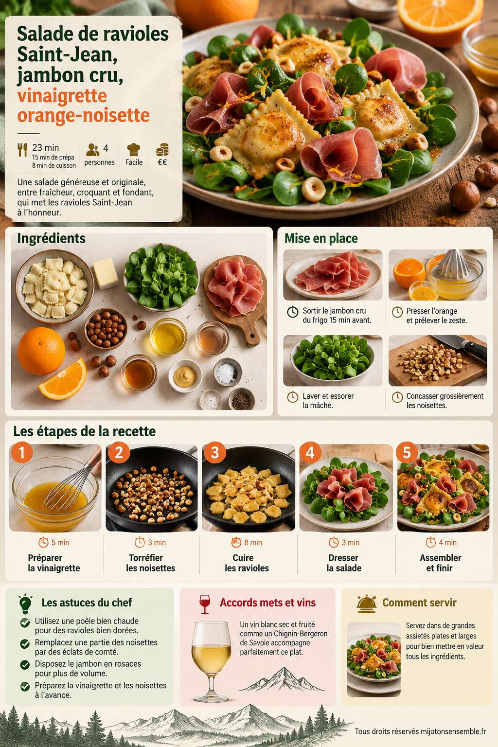 Fiche recette Salade de ravioles Saint-Jean, jambon cru, vinaigrette orange-noisette
