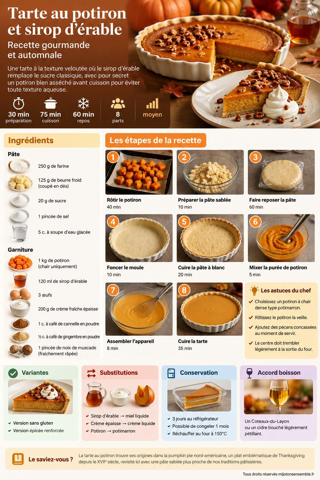 Fiche recette Tarte au potiron et sirop d'érable : recette gourmande et automnale Fiche recette Tarte au potiron et sirop d'érable : recette gourmande et automnale