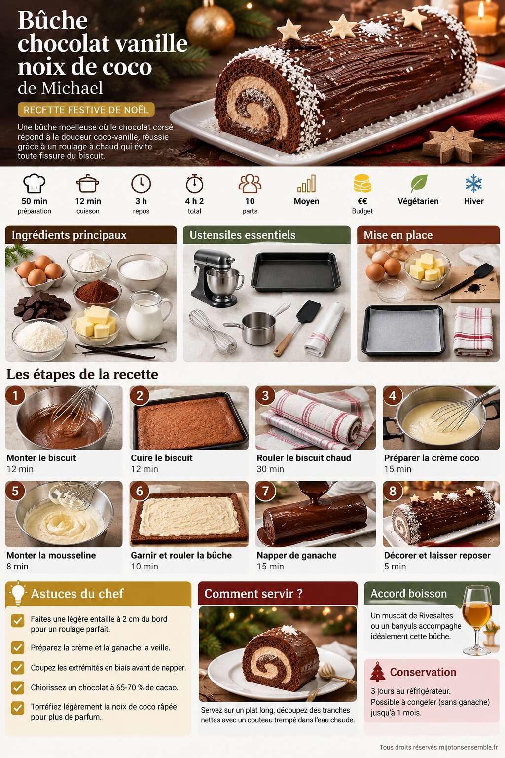 Fiche recette B&ucirc;che chocolat vanille noix de coco de Michael : recette festive de No&euml;l