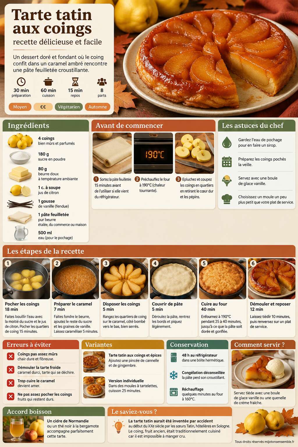 Fiche recette Tarte tatin aux coings : recette délicieuse et facile Fiche recette Tarte tatin aux coings : recette délicieuse et facile
