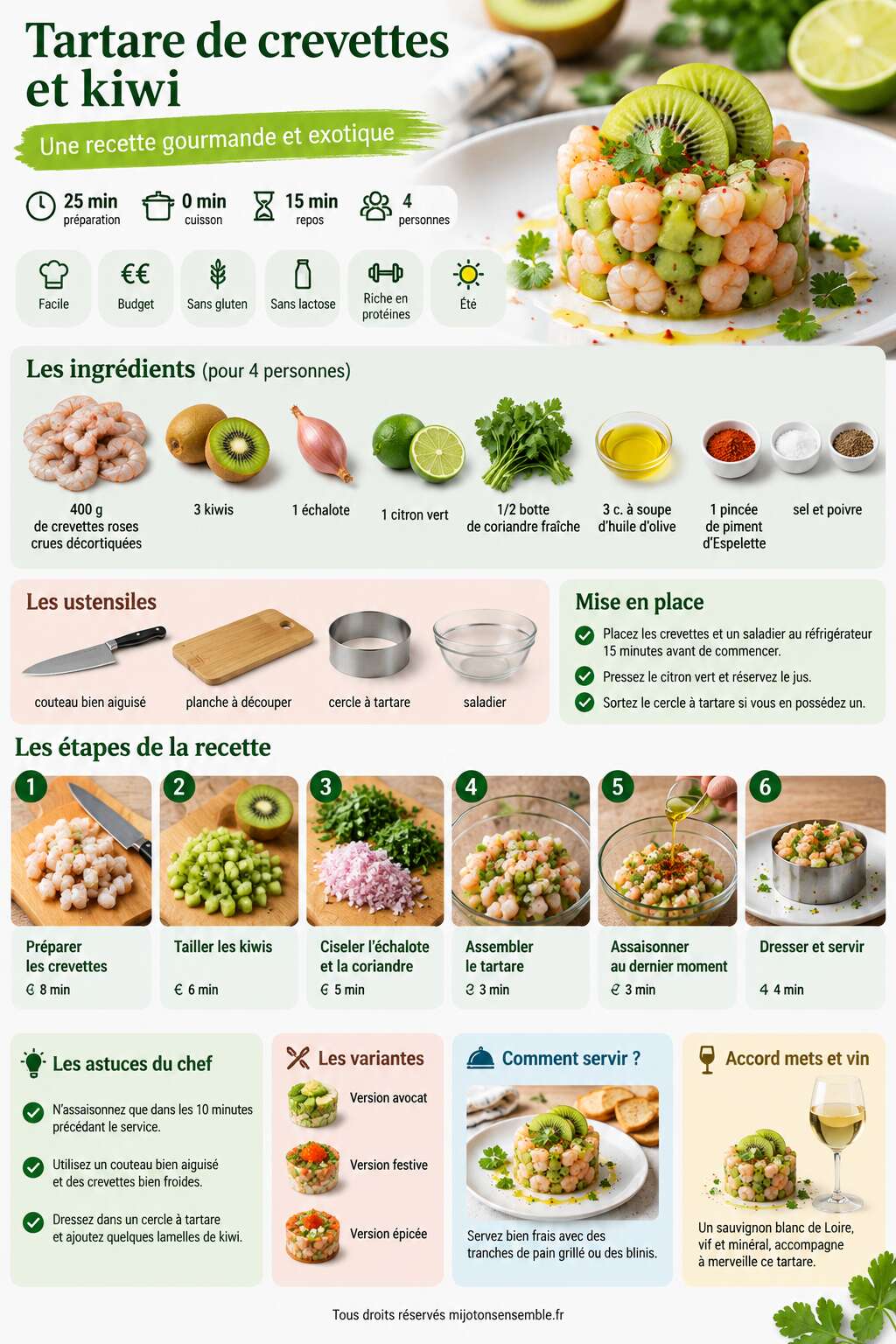 Fiche recette Tartare de crevettes et kiwi : une recette gourmande et exotique Fiche recette Tartare de crevettes et kiwi : une recette gourmande et exotique