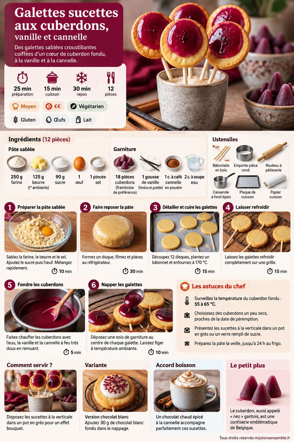 Fiche recette Recette de galettes sucettes aux cuberdons, vanille et cannelle Fiche recette Recette de galettes sucettes aux cuberdons, vanille et cannelle