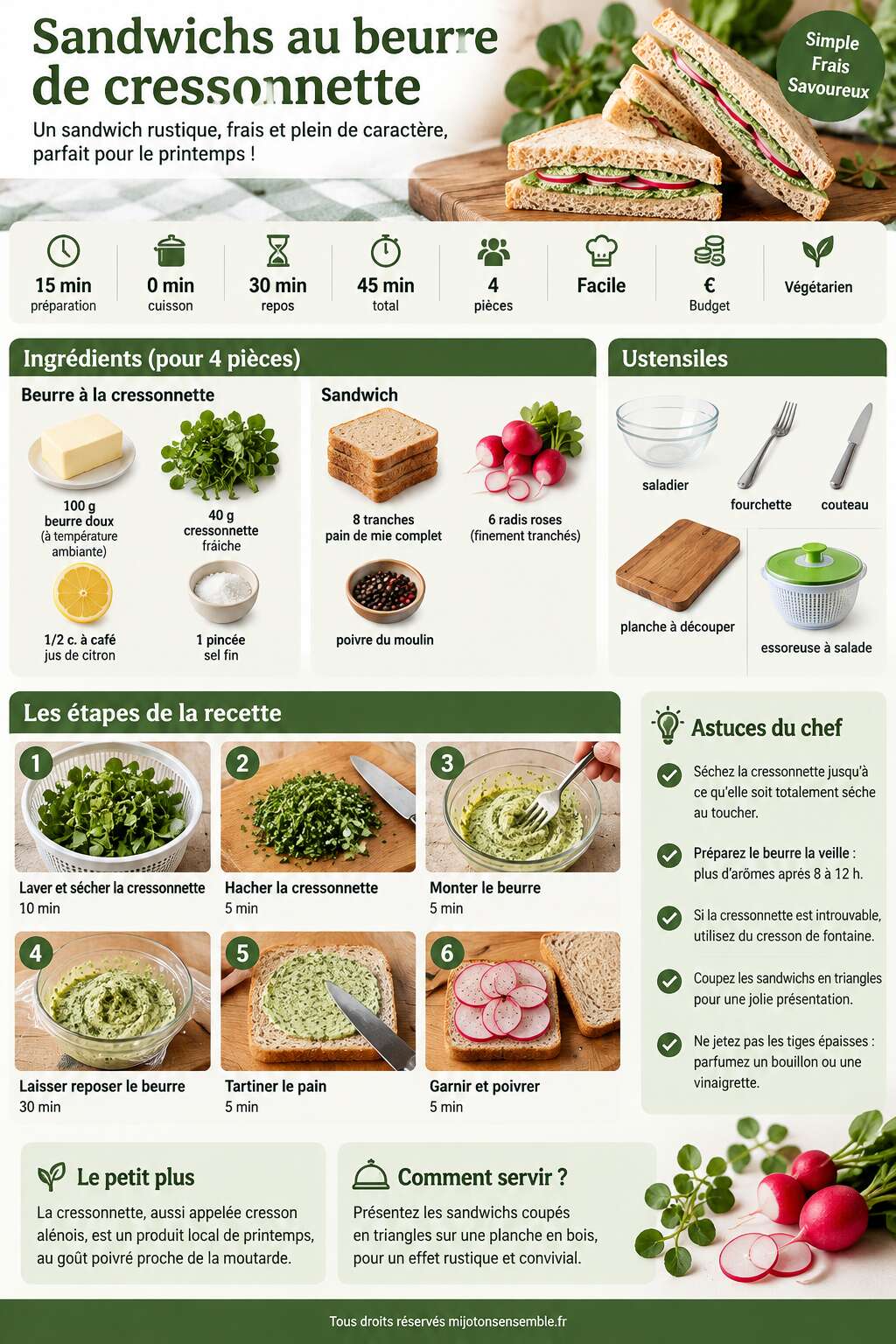 Fiche recette Recette de sandwichs au beurre de cressonnette Fiche recette Recette de sandwichs au beurre de cressonnette